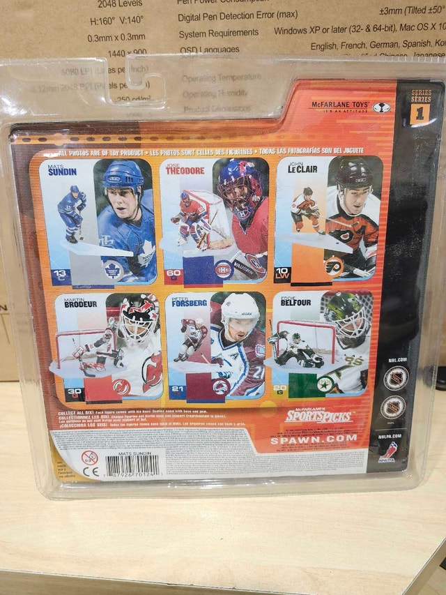 McFarlane Sundin Figure - photo 2