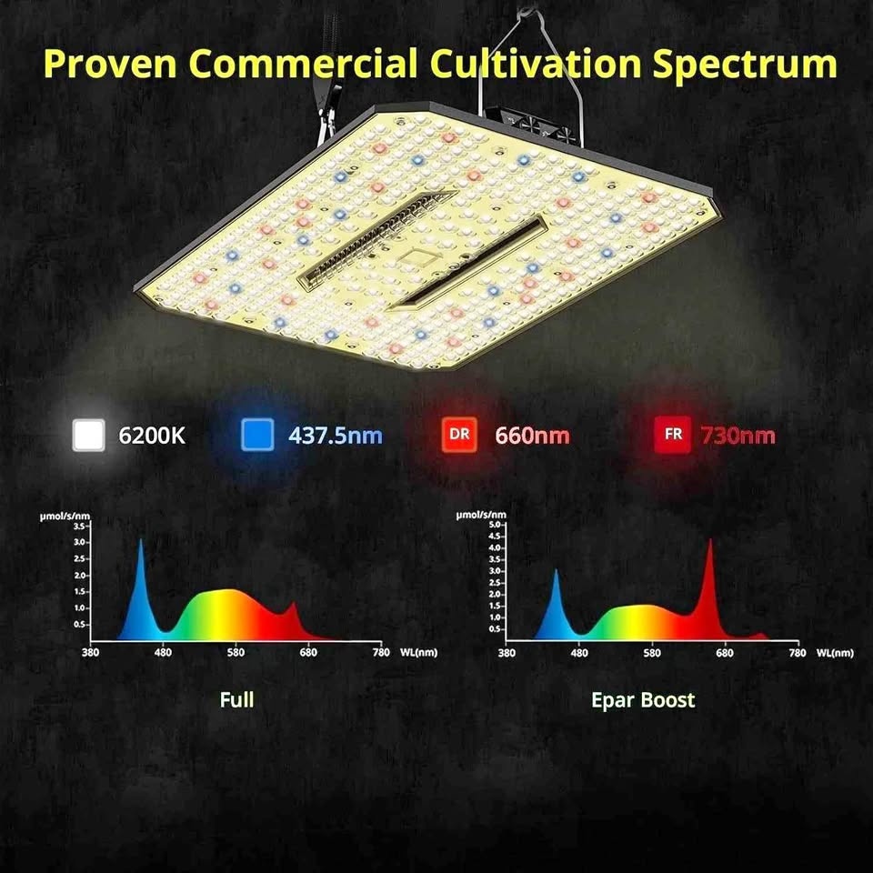 Elufah UAP1500 LED Grow Light