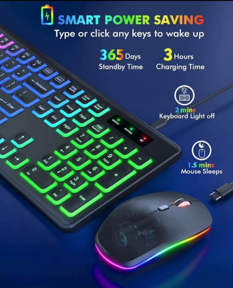 Brand new Backlit Wireless Silent Keyboard and Mouse Combo - photo 3