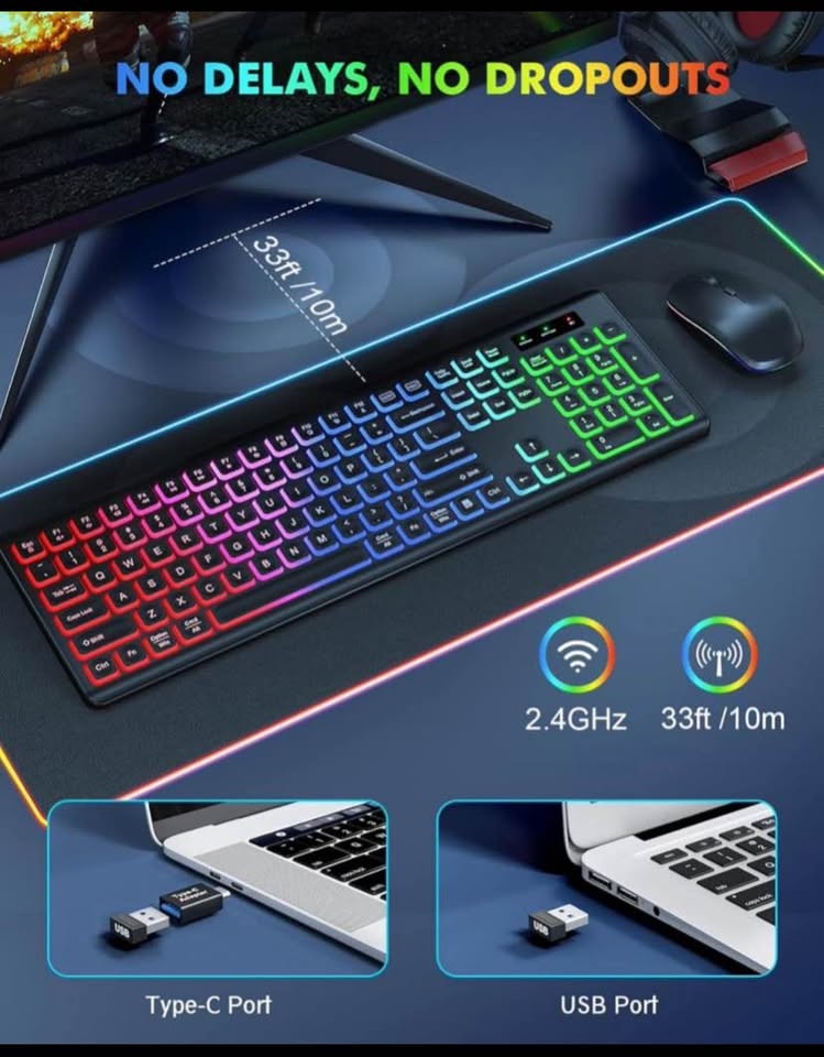 Brand new Backlit Wireless Silent Keyboard and Mouse Combo - photo 4