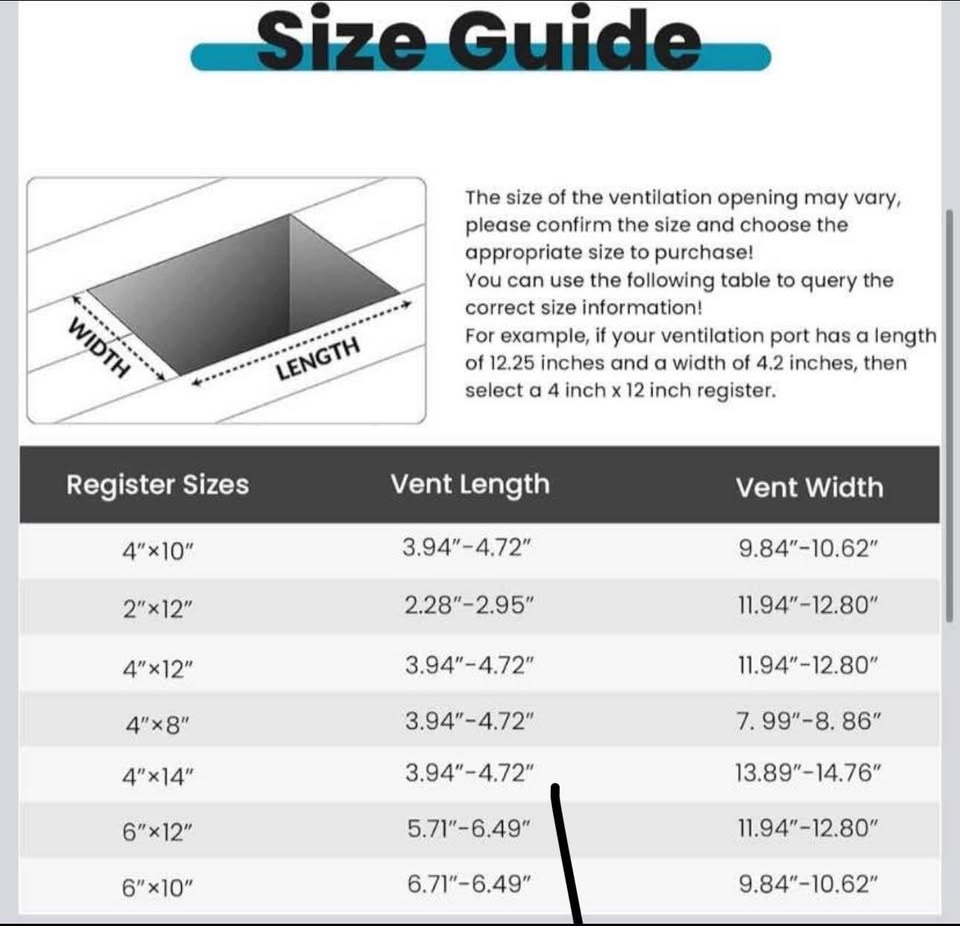 Brand new 4 pack 4”x10” inch Floor Vents - photo 4