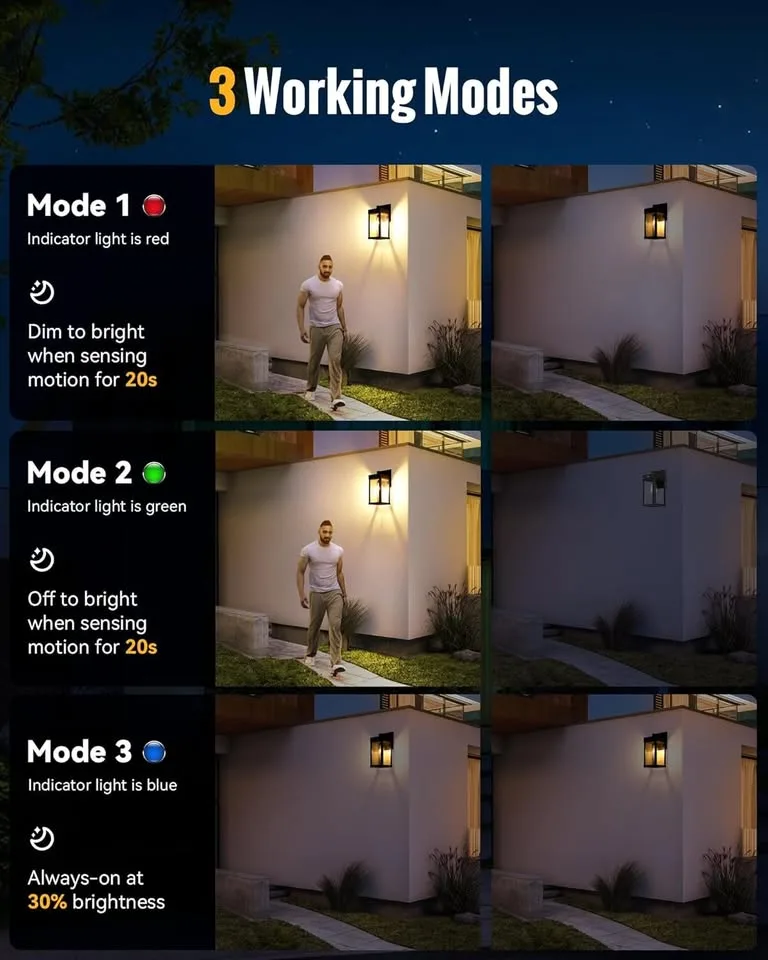 Solar Motion Sensor Wall Lantern Lights Outdoor image indicator(2)