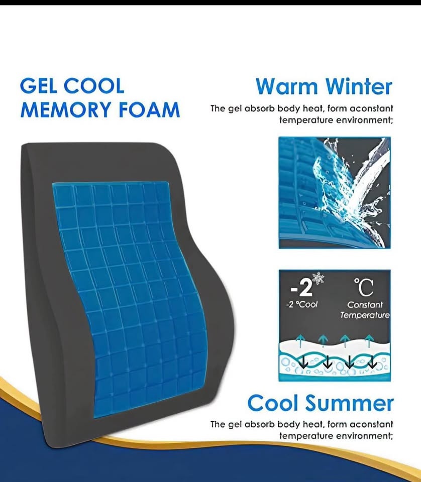 Gel Lumbar Support for Office Chair Back Support - photo 5