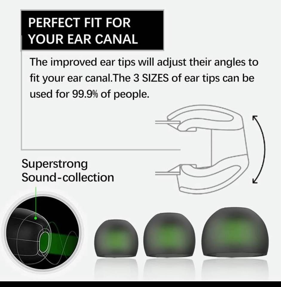 Brand new Sealed Gaming Ear-Phones - photo 5