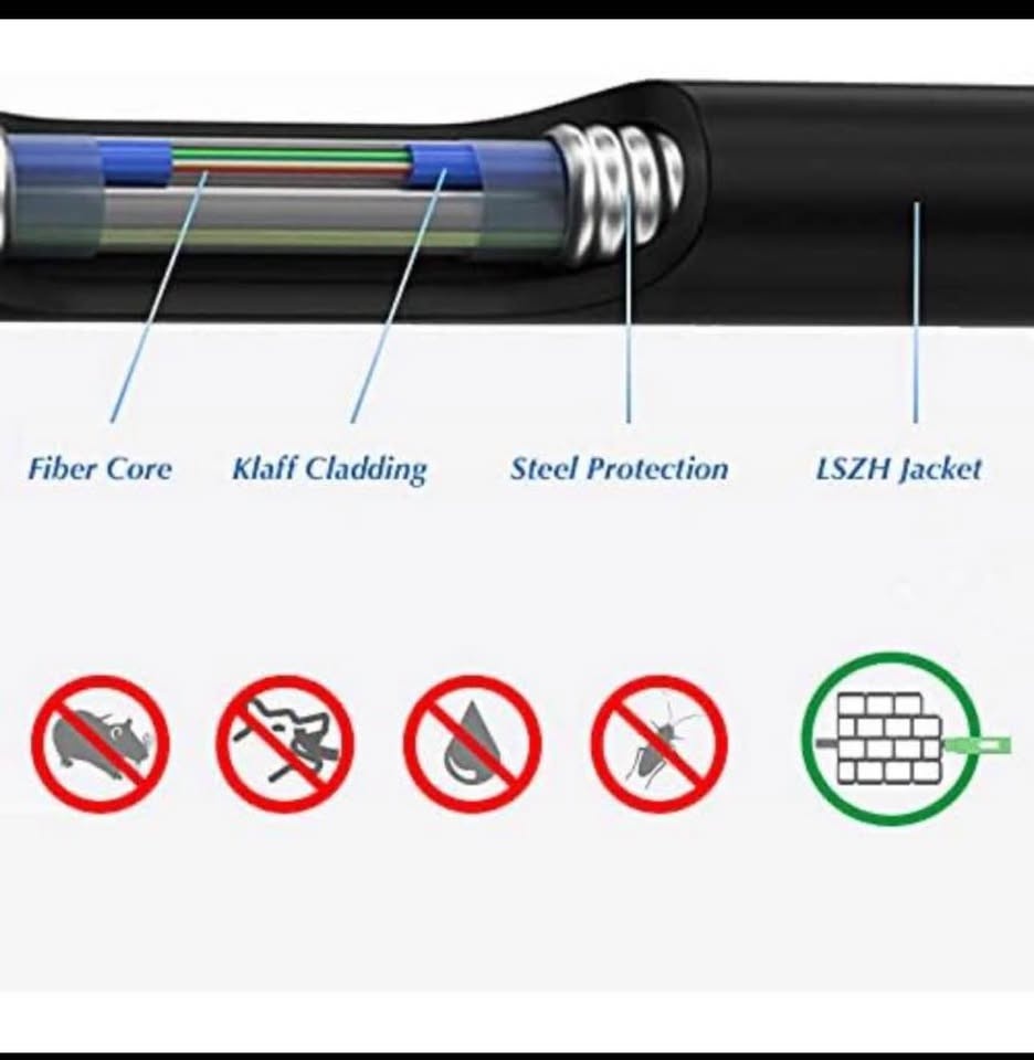 Brand new shielded fiber optic cable LC/UPC to LC/UPC OS2 (15m) - photo 5