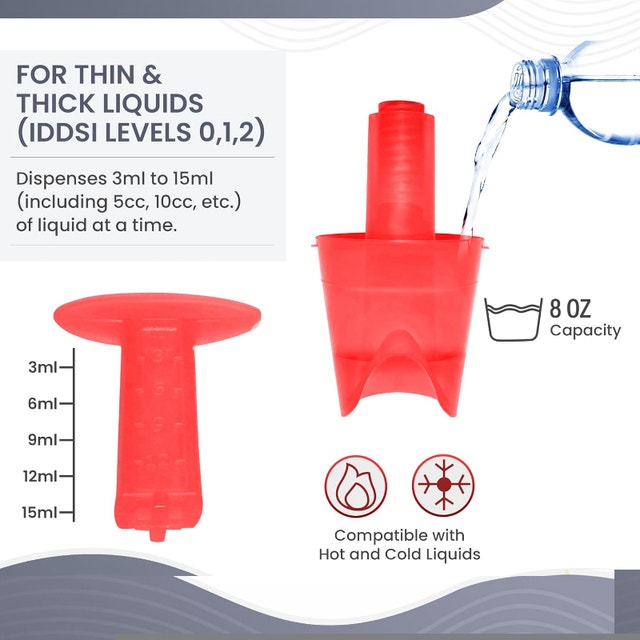 RiJe Dysphagia Sip-Control 8oz Cup for Swallowing Issues (New) - photo 4