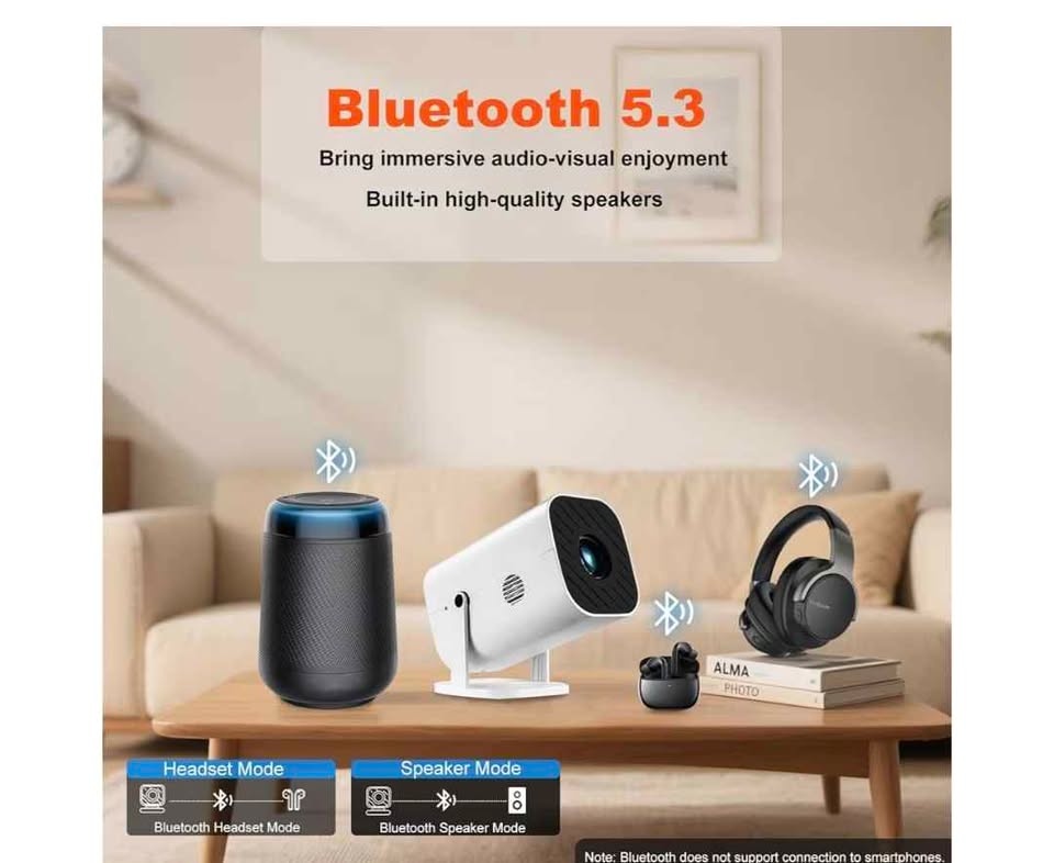 Mini Projector with WiFi, Bluetooth, 1080P - photo 2