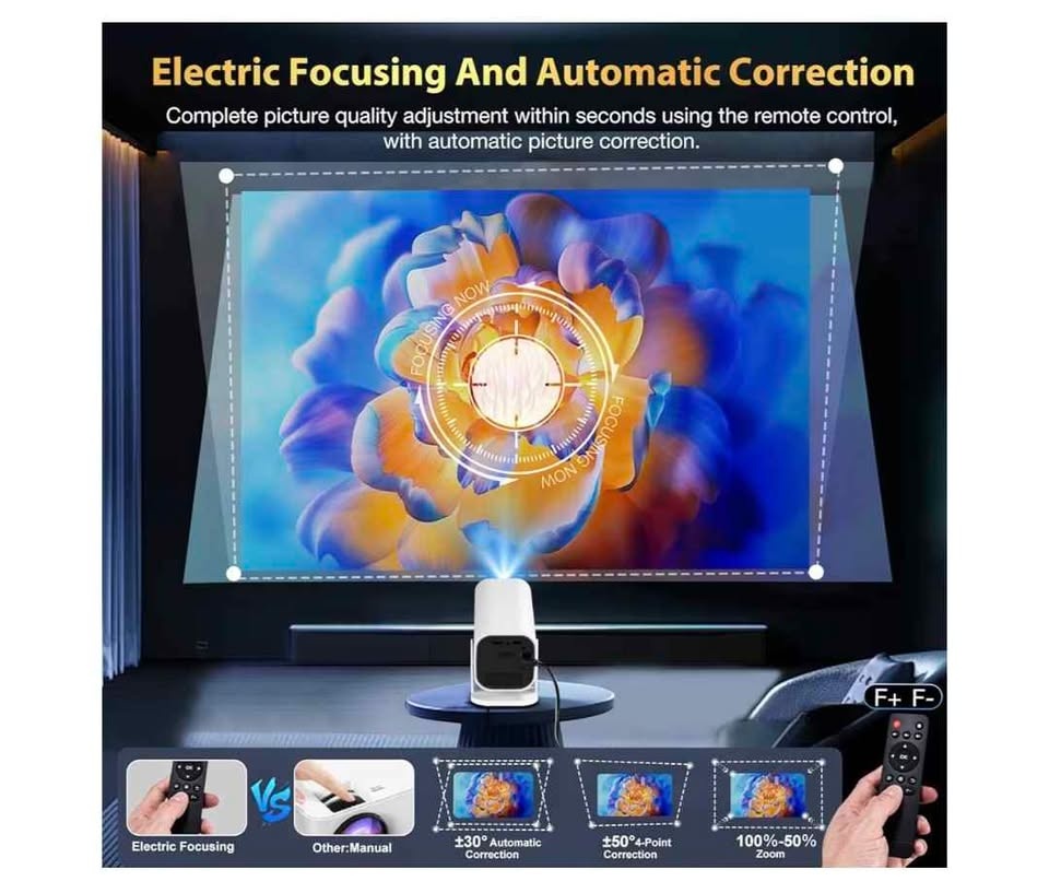 Mini Projector with WiFi, Bluetooth, 1080P - photo 3