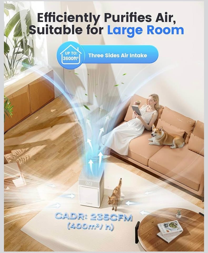 (New) Air Purifiers for Large Room up to 3600 Sq Ft PM 2.5 - photo 2