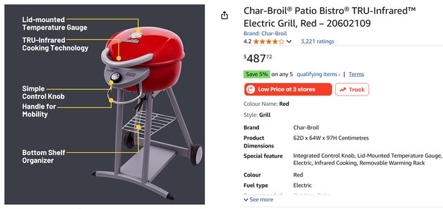 Electric Barbecue Grill - Everything Must Go!