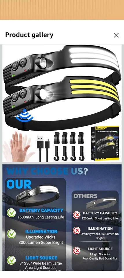 Headlamp rechargeable