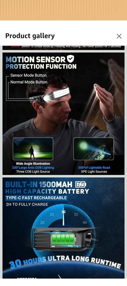 Headlamp rechargeable - photo 2