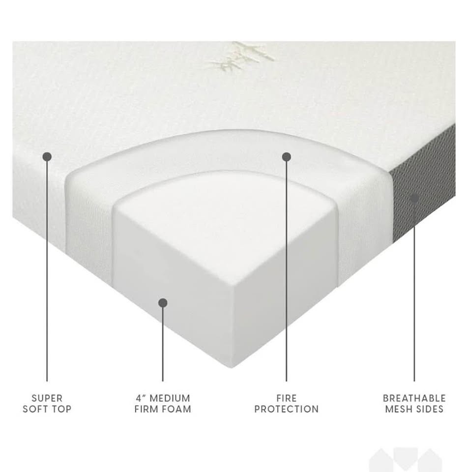Full Size TriFold Mattress + Cover - Used Once - photo 2