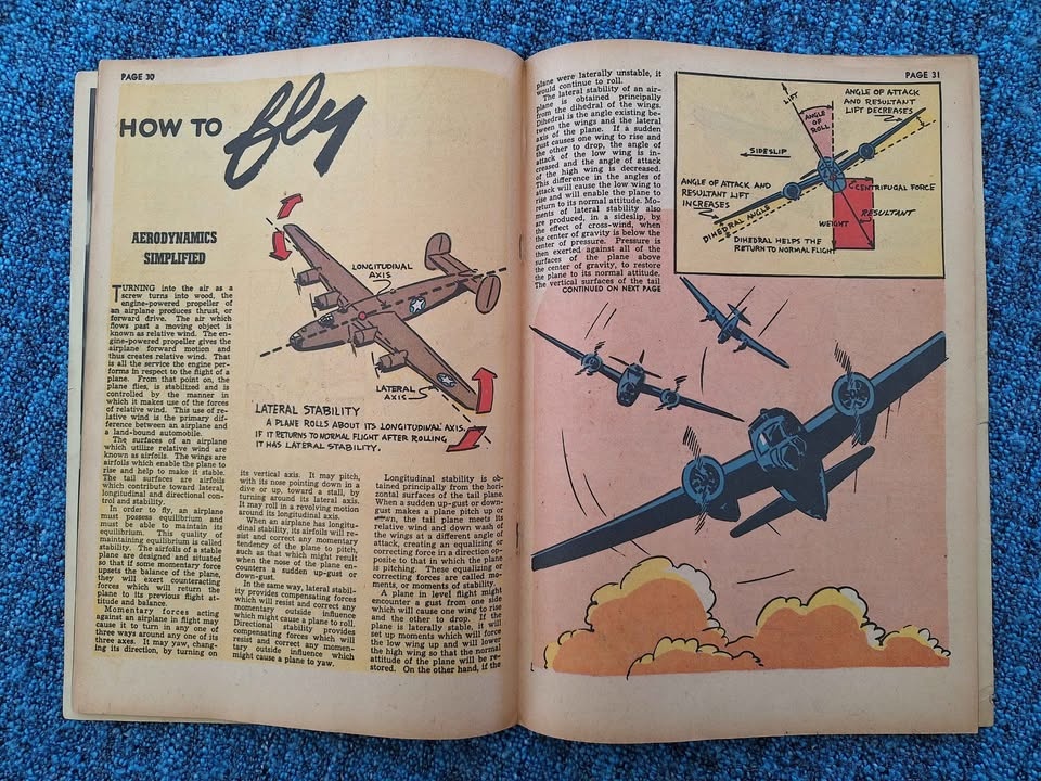 Vintage Magazines: 1943 Flying Cadet, 1956 Liberty, 1960 Flying - photo 3