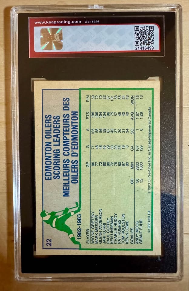 1983-84 O-Pee-Chee #22 Wayne Gretzky Team Leader Card - photo 2