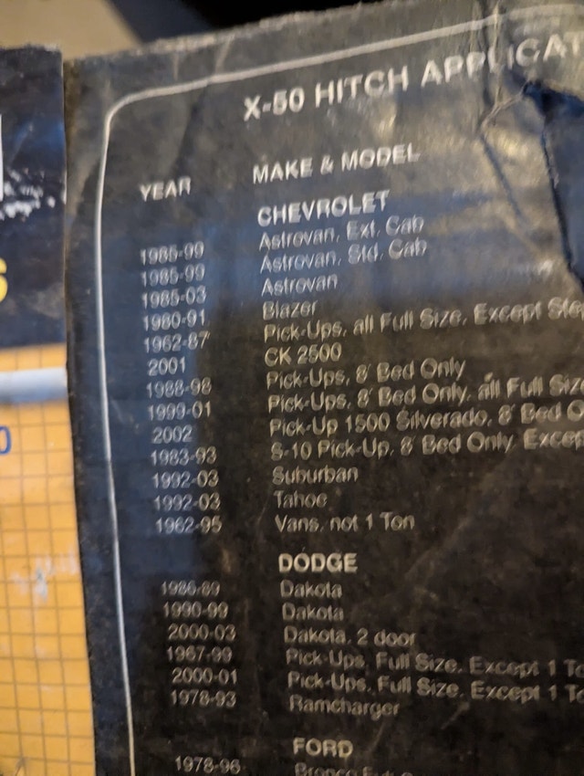 Hitch for Vintage 80s-Early 2000s Pickup Truck