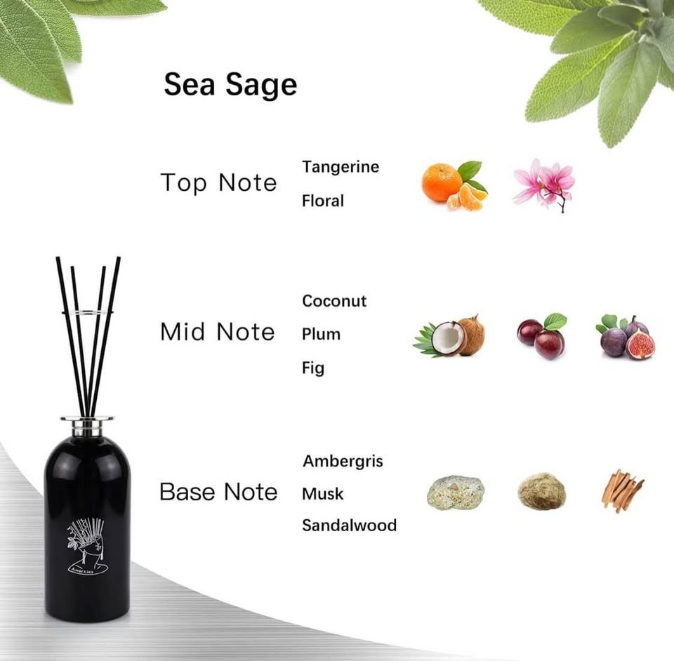 Luxury Aroma Rattan Reed Diffuser - photo 2