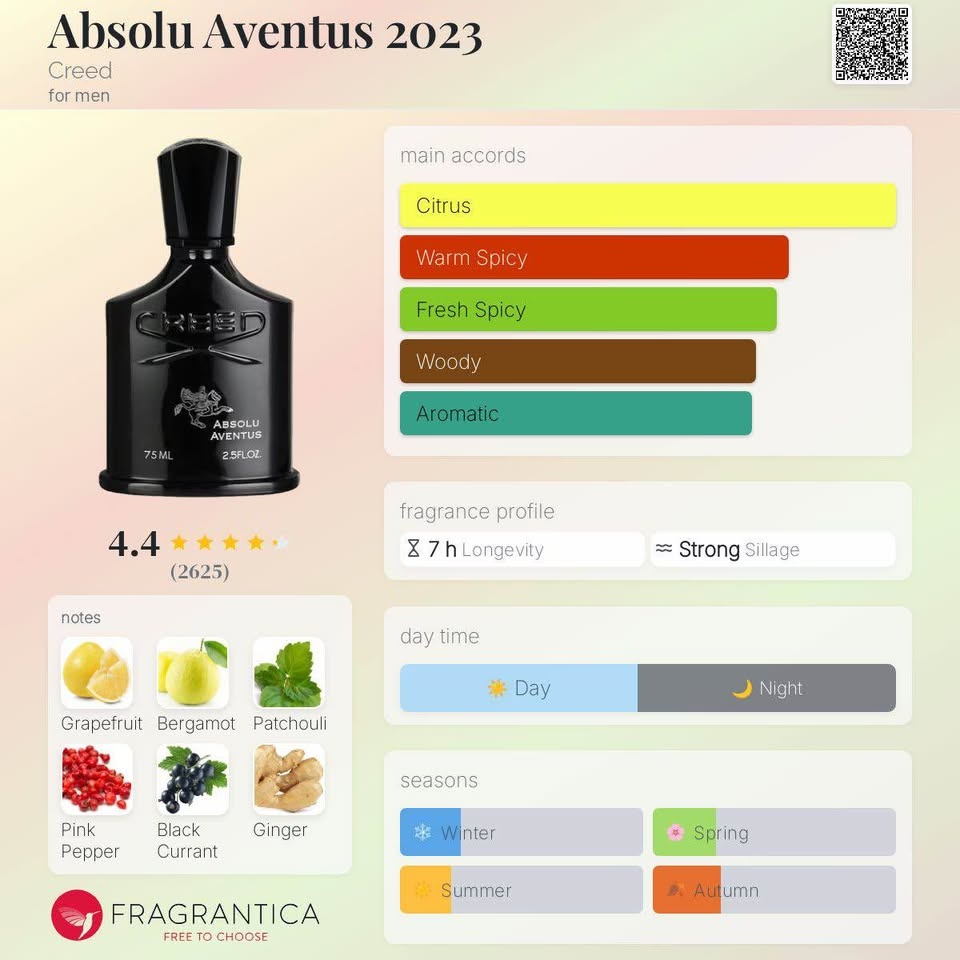 Absolu Aventus 2023 - 5ml | 10ml Decants - photo 2