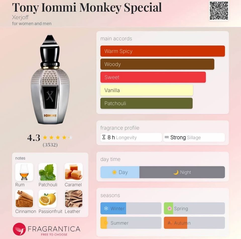Xerjoff Tony Iommi Monkey Special 50ml - photo 2