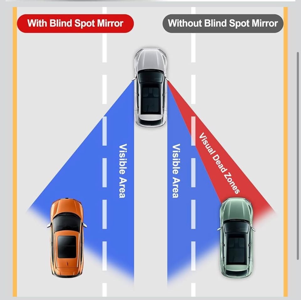 LivTee Blind Spot Mirrors (2-Pack) - photo 2
