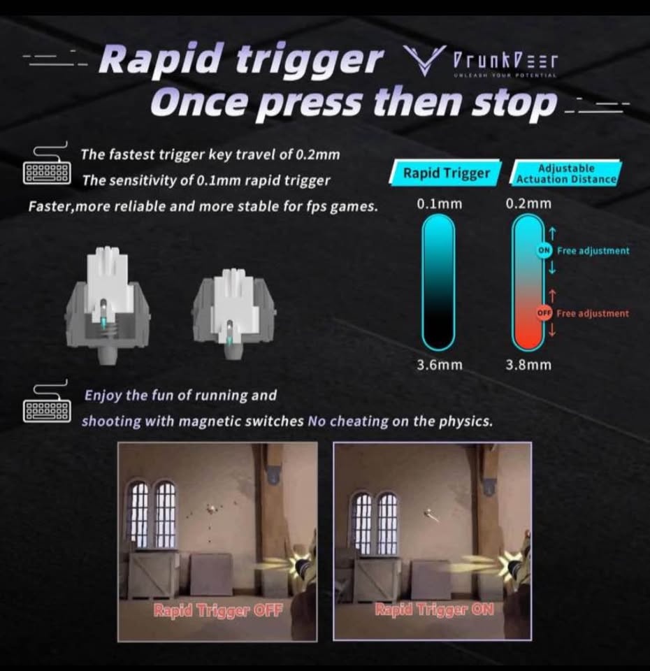 Brand new DrunkDeer G65 Magnetic Switch Mechanical 65% Gaming Ke - photo 4