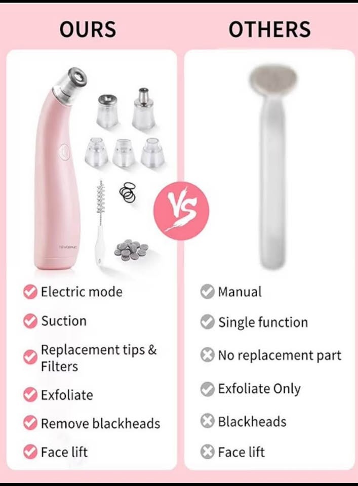 2-in-1 Microdermabrasion Machine Blackhead Remover - photo 3