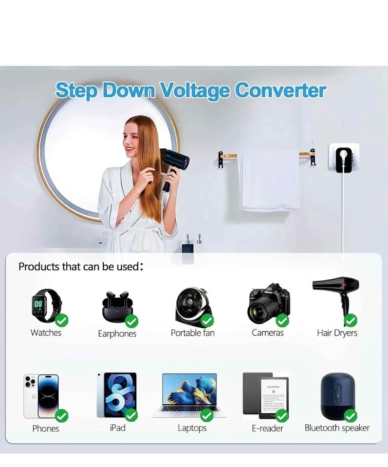 Universal Travel Adapter Voltage Converter with USB-C & USB-A - photo 5