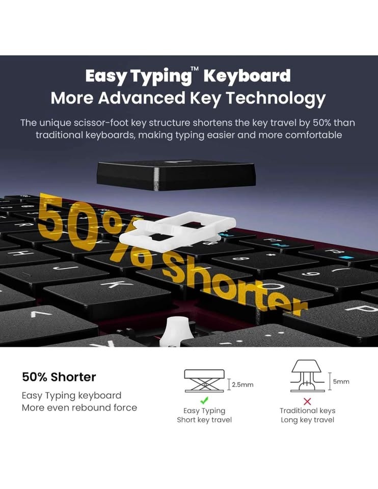 Wireless Keyboard Mouse Combo, cimetech Compact Full Size - photo 3