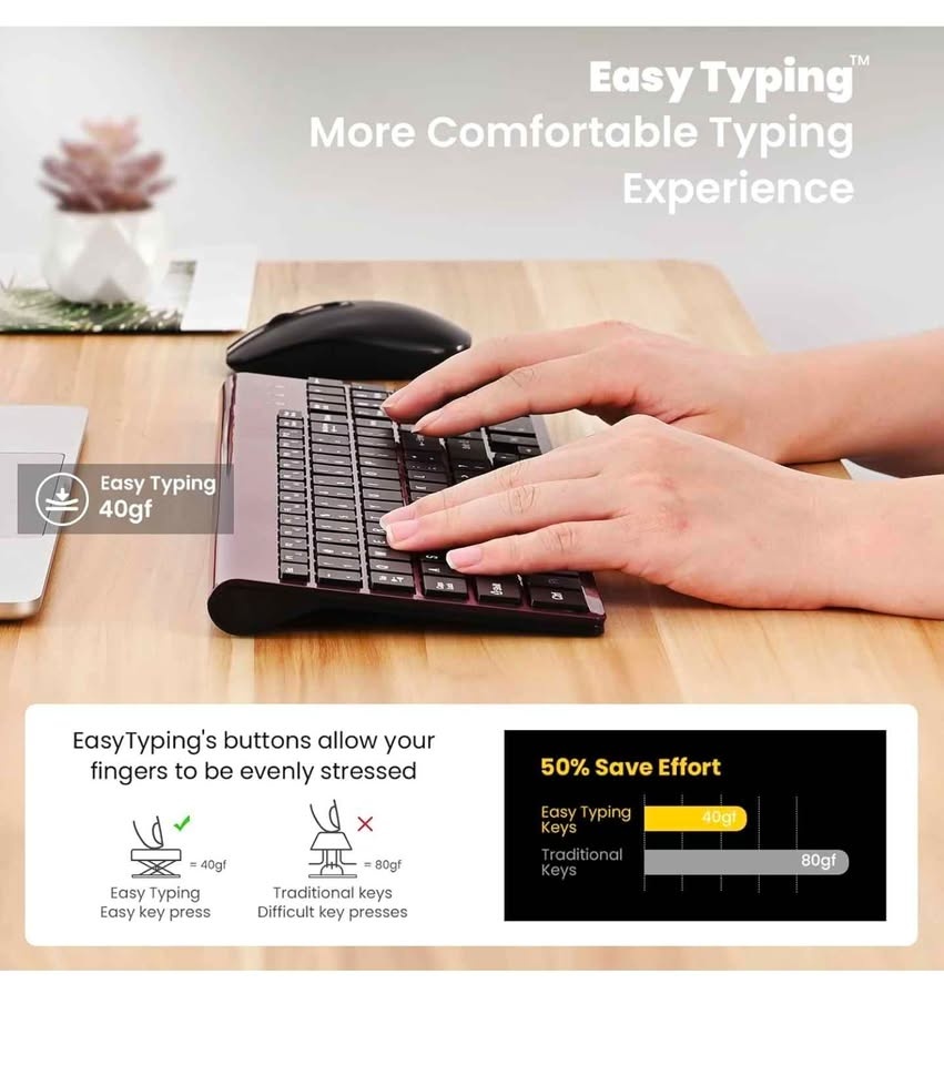 Wireless Keyboard Mouse Combo, cimetech Compact Full Size - photo 4