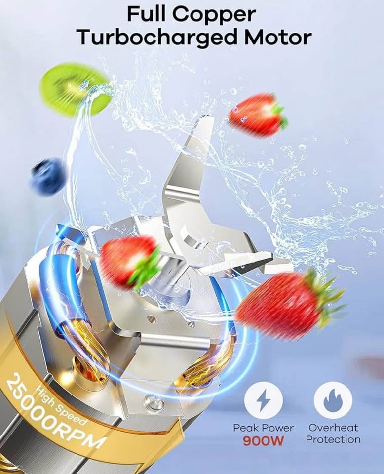 Ganiza Blender for Smoothie - photo 2