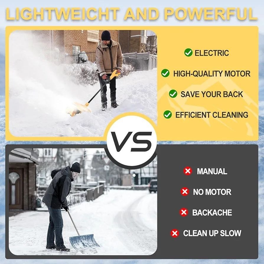 NEW Cordless Snow Shovel – DeWalt 20V Compatible - photo 5