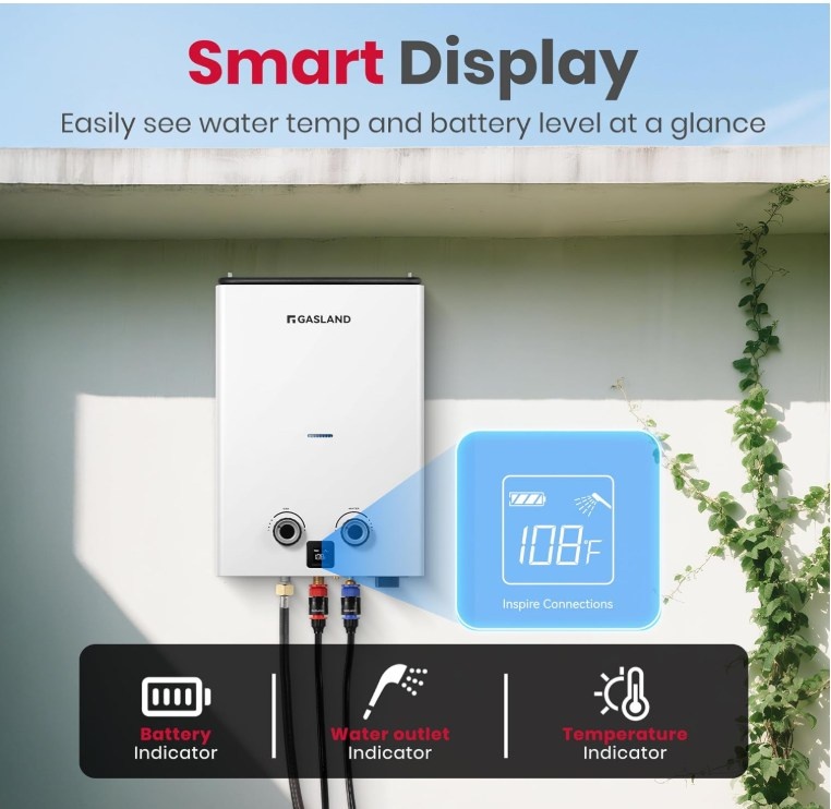 Propane Tankless Water Heater, 2.64 GPM Portable On Demand Hot W - photo 2