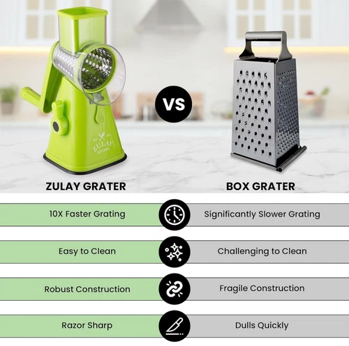 Manual Rotary Cheese Grater with Upgraded Suction - Light Green - photo 2
