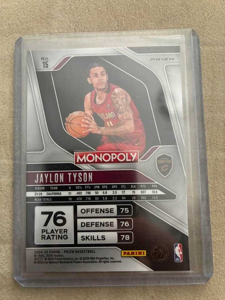 2024-25 Panini Prizm Monopoly Jaylon Tyson Rookie Card - photo 2