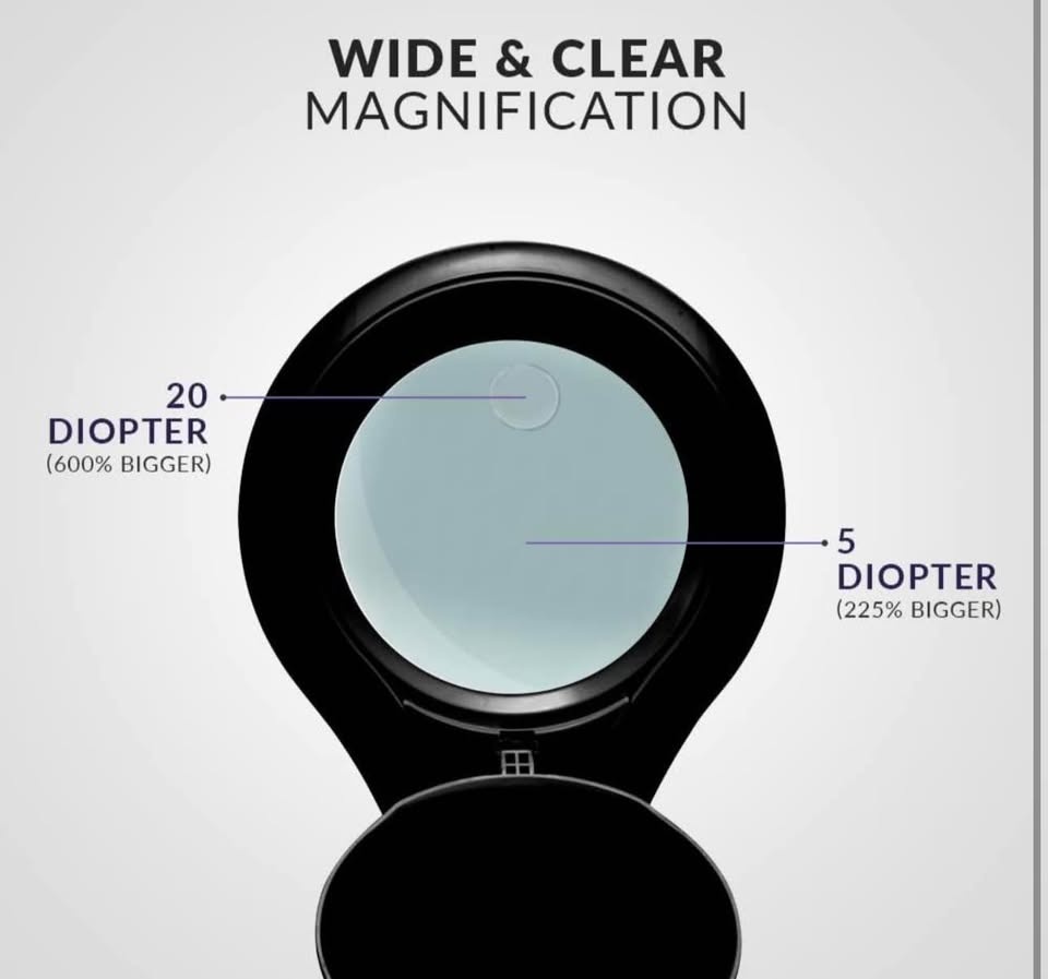 Neatfi LED Magnifying Floor Lamp - 1200 Lumens, 5" Bifocal 5X & - photo 3