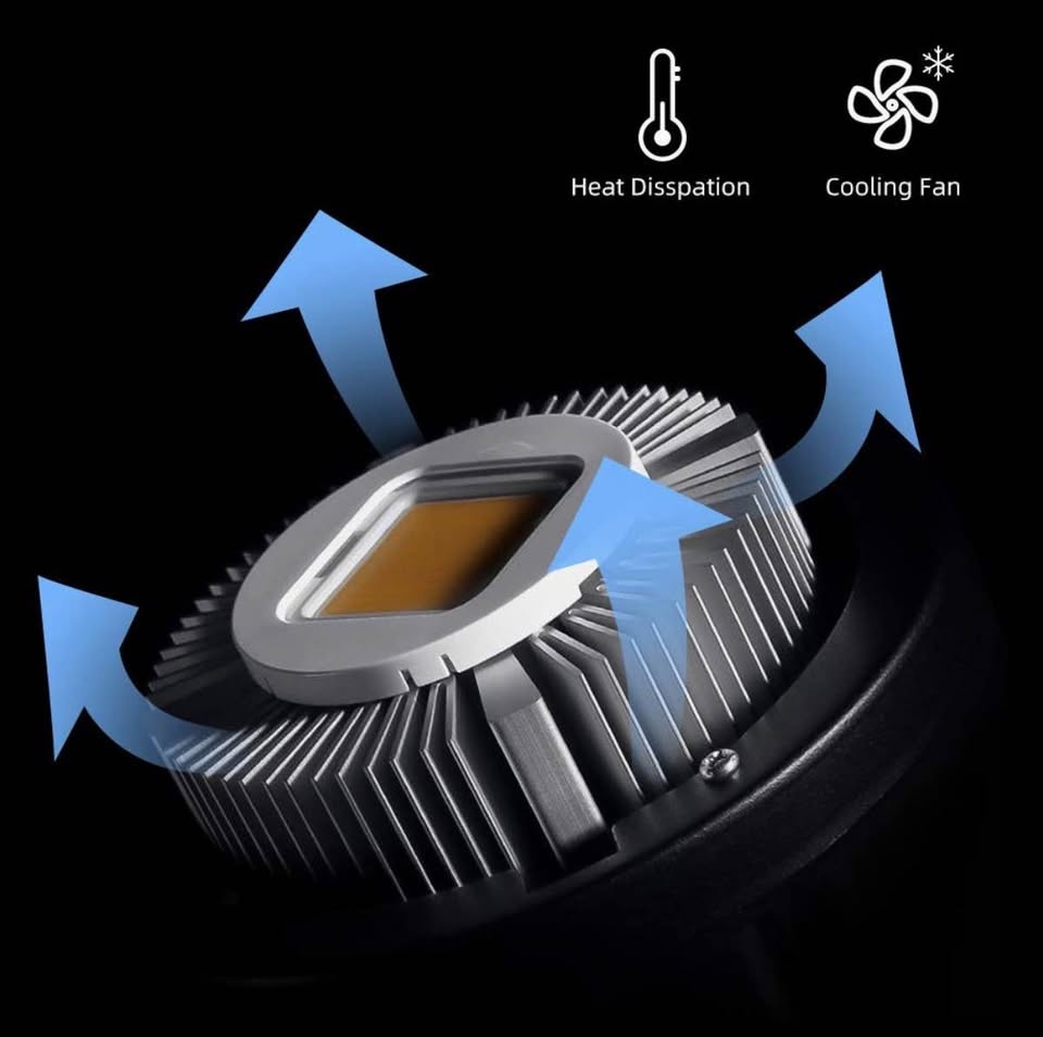 Godox SL-60W LED Video Light 5600K – CRI 95+, Bowens Mount, Remo - photo 3