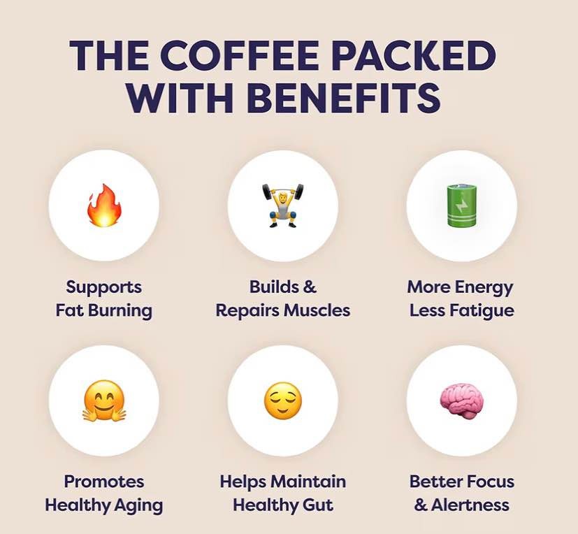 Javvy White Chocolate Mocha Protein Coffee 20 Servings - photo 3