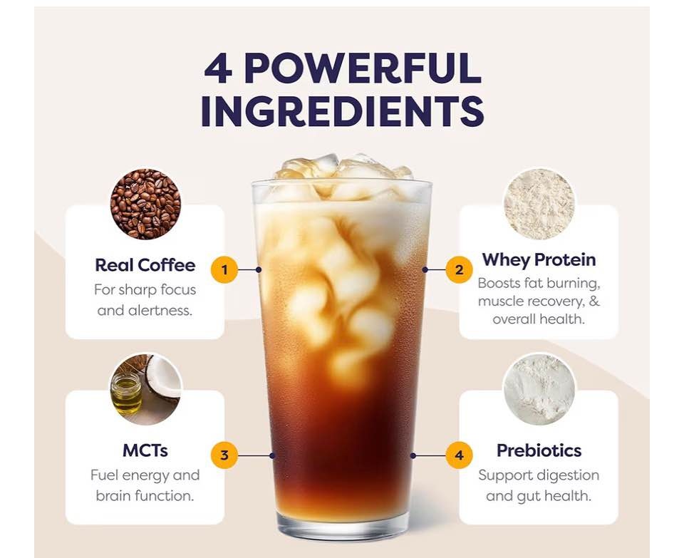 Javvy White Chocolate Mocha Protein Coffee 20 Servings - photo 4