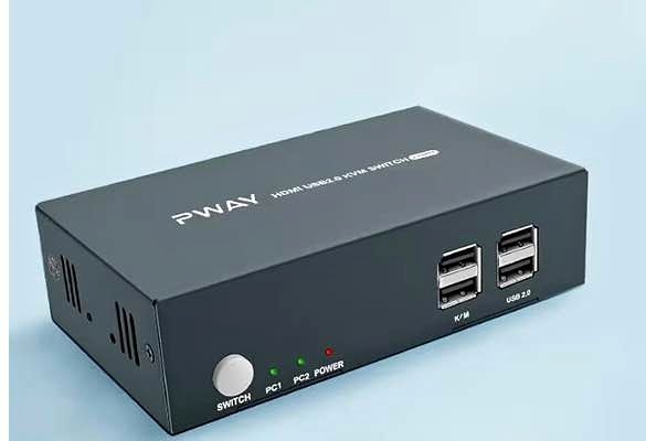GREATHTEK Dual Monitor HDMI KVM Switch