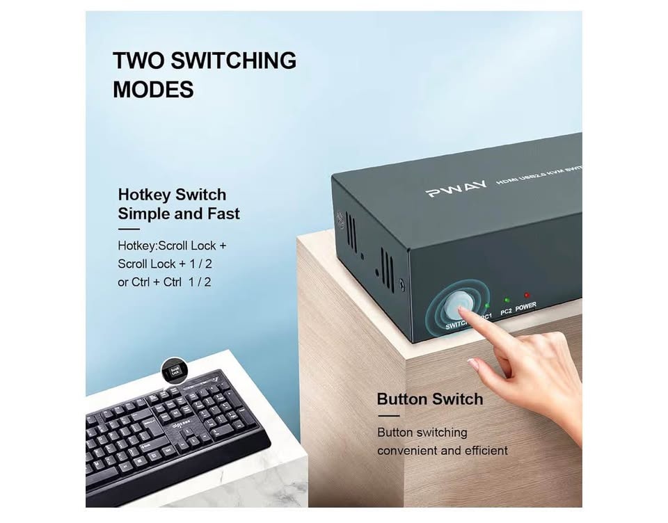 GREATHTEK Dual Monitor HDMI KVM Switch - photo 3