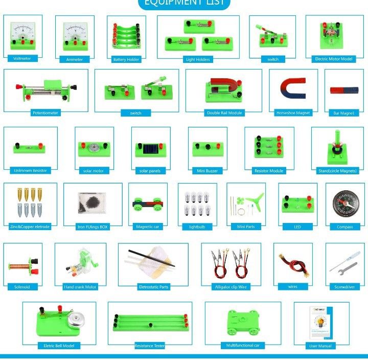 Electricity and Magnetism STEM Kit by Sntieecr - photo 3