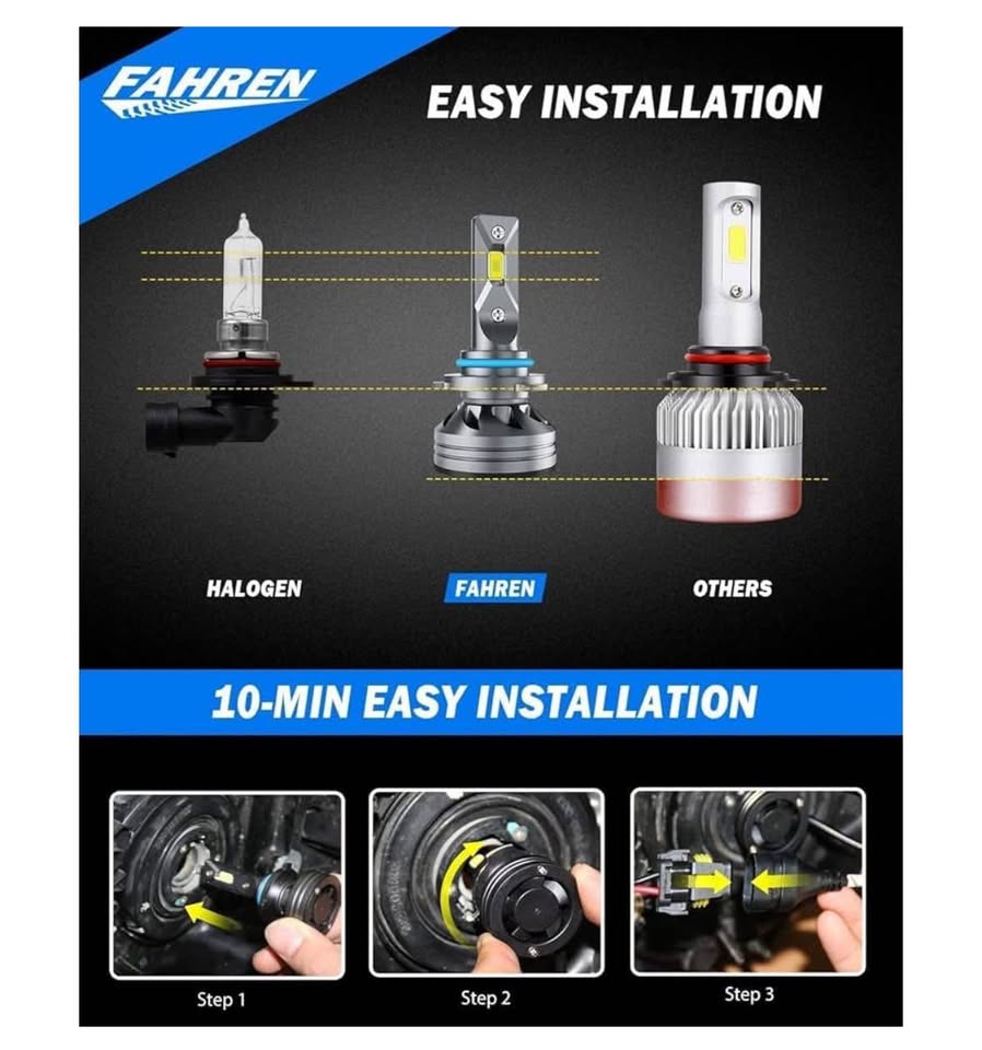 Forscher 9005 / HB3 LED Headlight Bulbs – Pack of 4 - photo 4