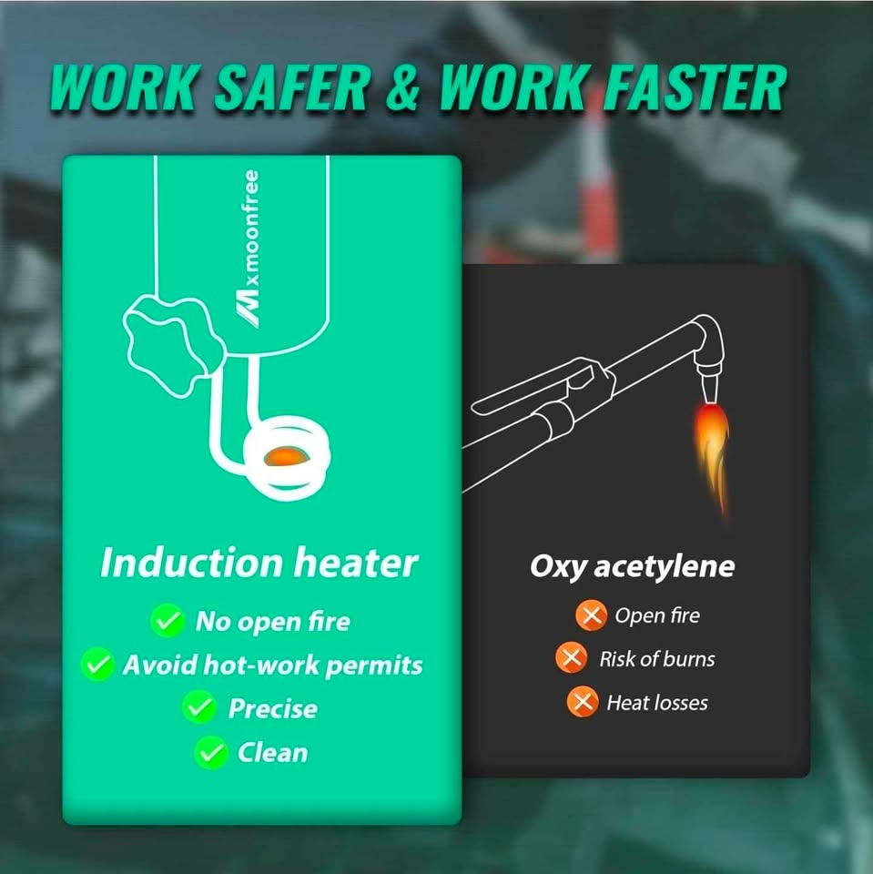 Induction Heating Bolt Removal Tool - photo 3