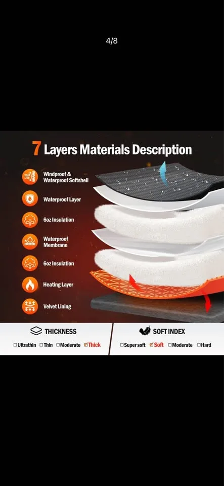 Heated Glove (NEW) image indicator(3)