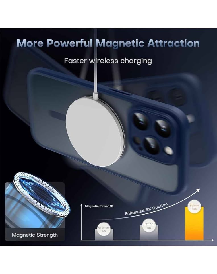 TOCOL Magnetic iPhone 13 Pro Max Case - photo 2