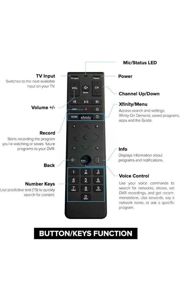 Xfinity Comcast XR15 Voice Remote (Backlit) for X1/Xi6/Xi5/XG2 - photo 5