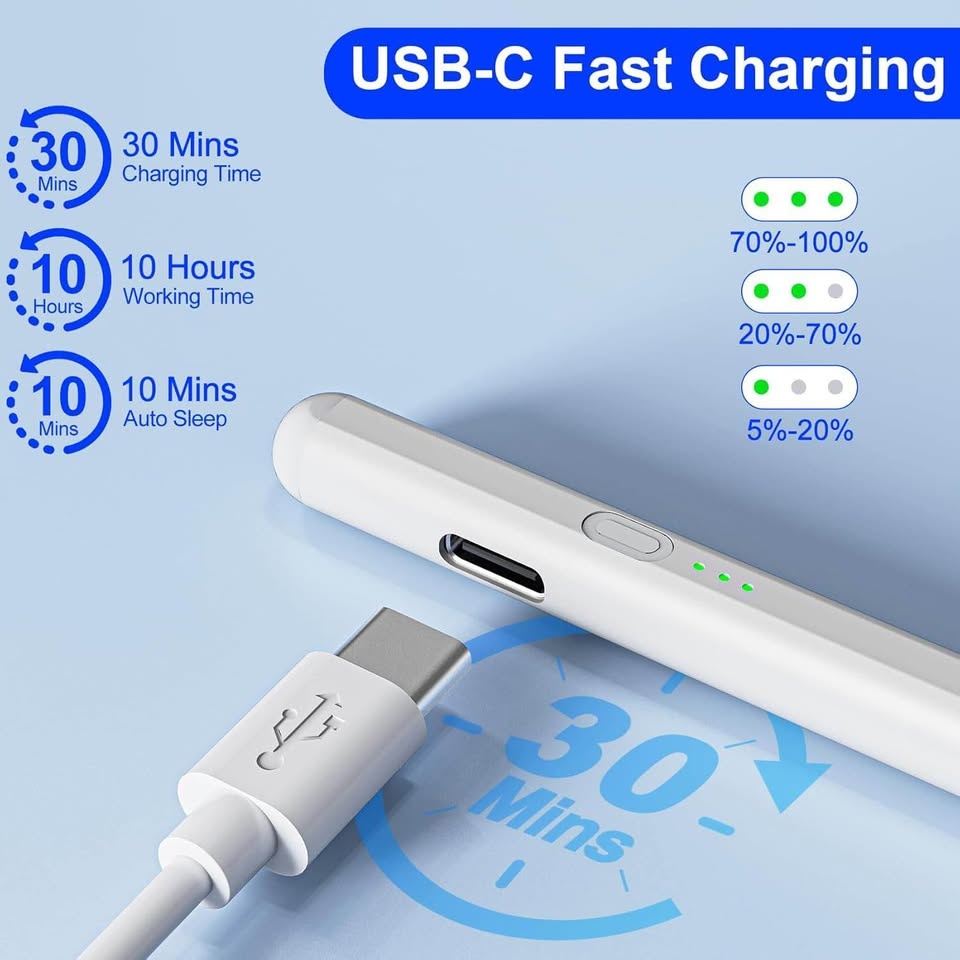 BRAND NEW Stylus Pen for iPad 2018-2025 - photo 4