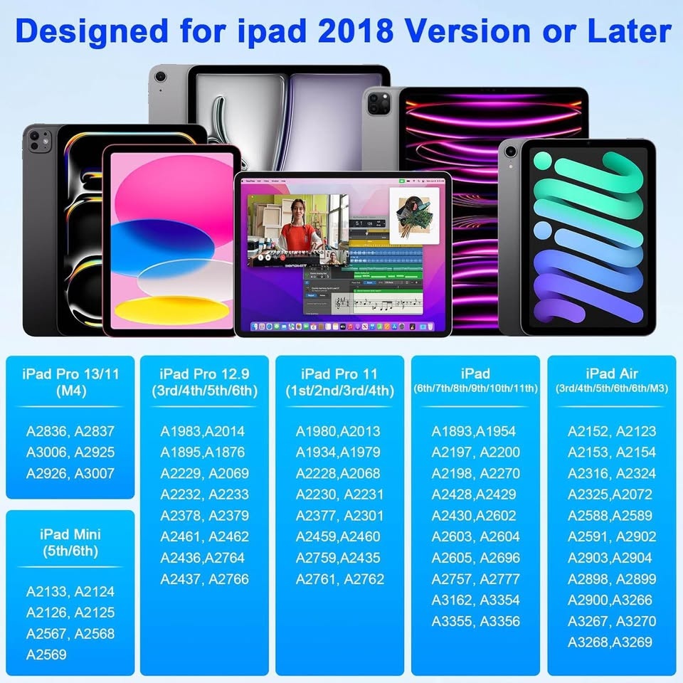 BRAND NEW Stylus Pen for iPad 2018-2025 - photo 5