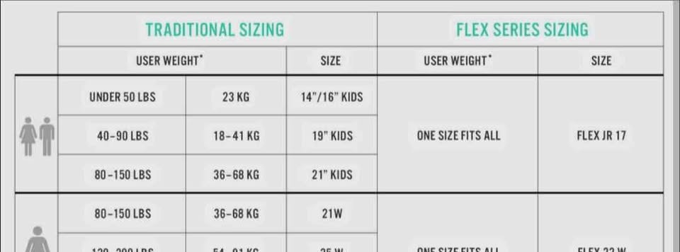 Kids Snowshoes size 19" - photo 3