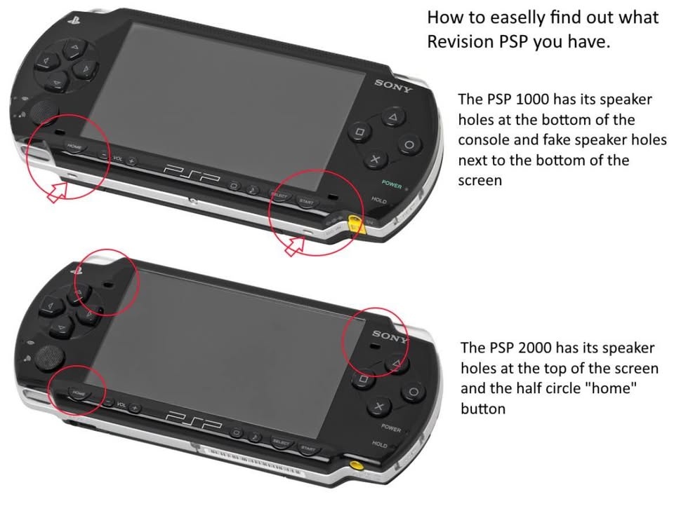Sony PSP 2000 with NEW Battery - photo 5